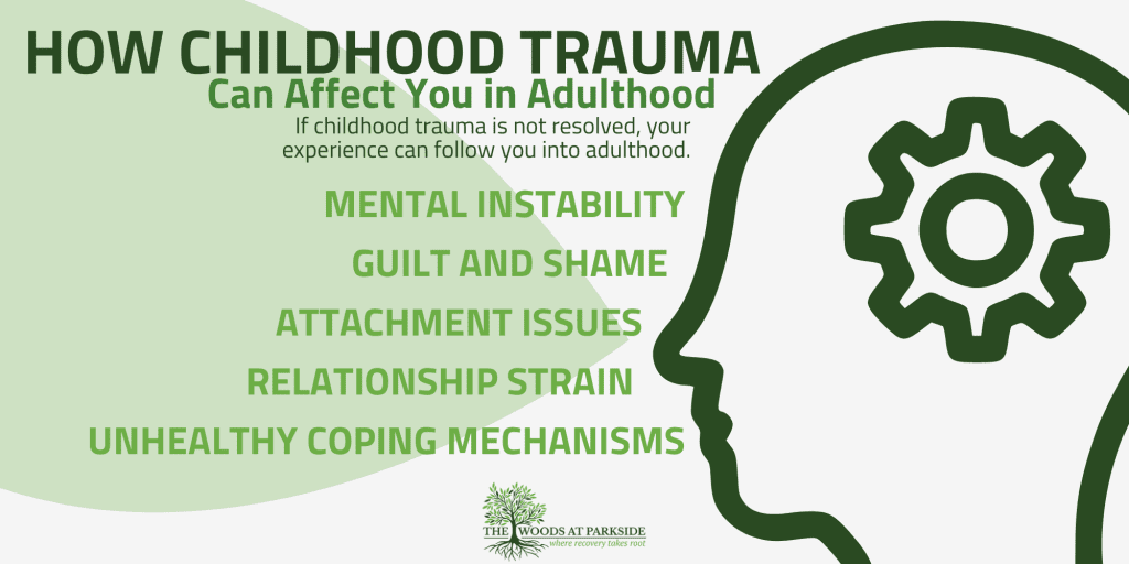 How Childhood Trauma Can Affect You in Adulthood infographic