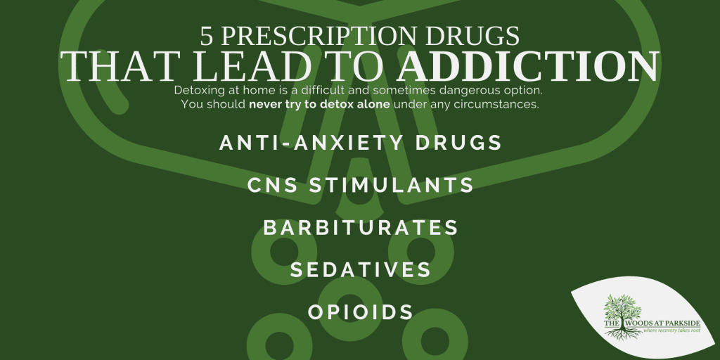 Infographic on the 5 prescription drugs that lead to addiction