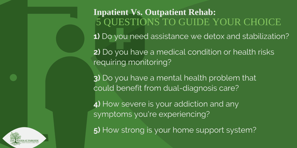 Inpatient Vs. Outpatient Rehab: 5 Questions to Guide Your Choice Infographic